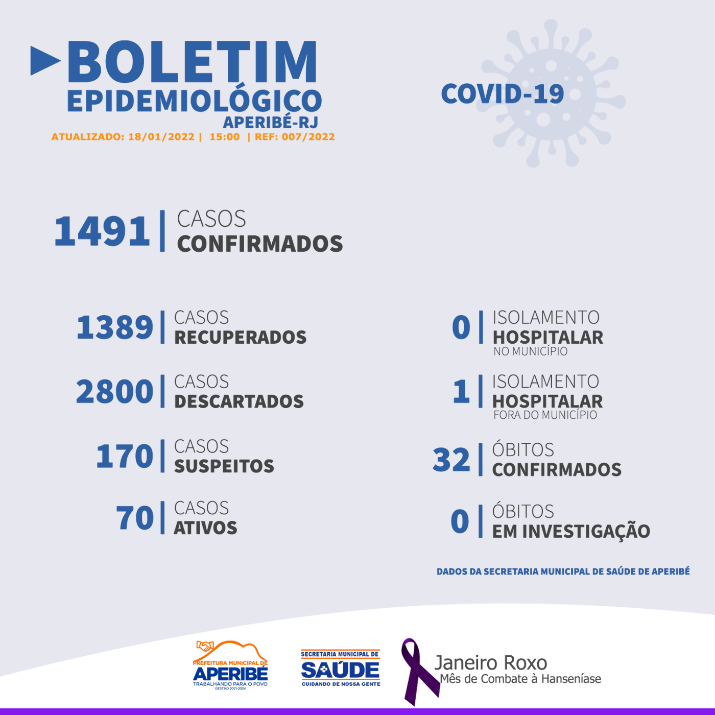 http://www.aperibe.rj.gov.br/arquivos/2022-01-23/18-01.png